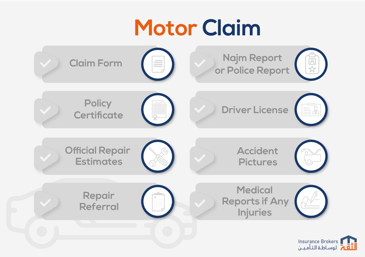 Motor-Claim1